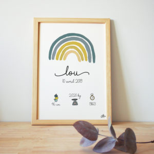 affiche personnalisée bébé arcenciel arc-en-ciel jaune et vert green forest rainbow birth poster