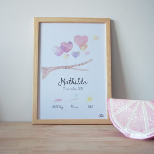 cadre naissance aquarelle ballons poétique doux rose jaune violet mathilde poids taill date heure