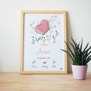 tableau de naissannce aquarelle personnalisé papillon anaé déco forêt enchantée jardin magique