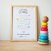 affiche nounou cadeau original personnalisé - idée cadeau assistante maternelle merci de m'avoir aidé à grandir