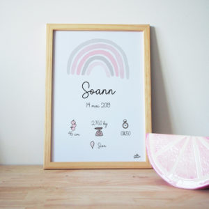 affiche personnalisée de naissace arc-en-ciel rose et gris