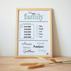 Affiche personnalisée sur mesure faille cadre tableau de famille