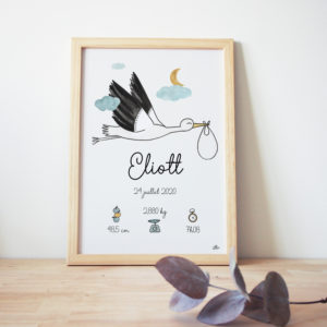Cadre naissance cigogne tableau bébé prénom personnalisé gris bleu jaune oiseau