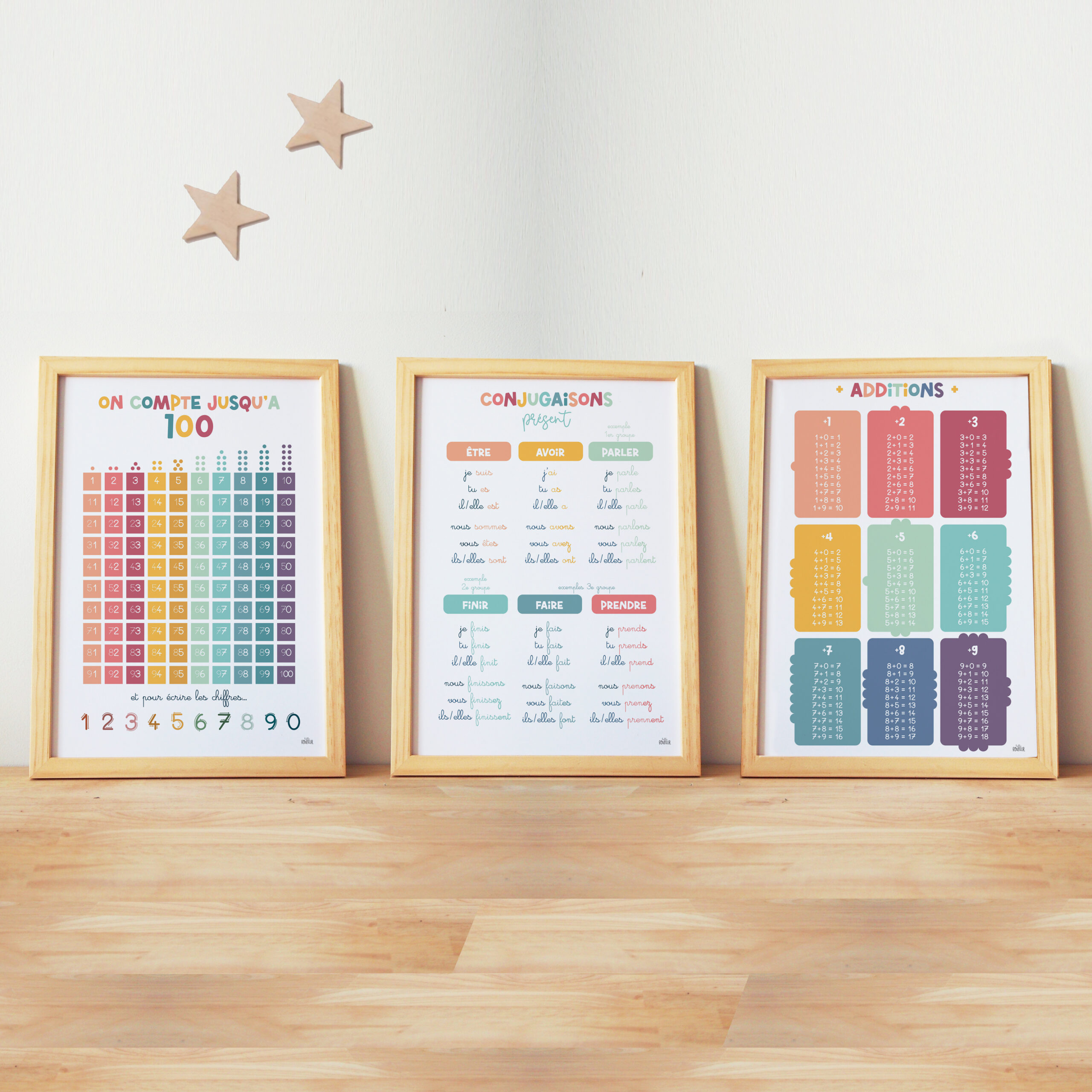 Pack 9 Affiches Éducatives PDF • Conjugaisons, Alphabet, Compter 100, Additions, Multiplications Ecole Primaire CP CE1 CE2 CM1 CM2 pastel