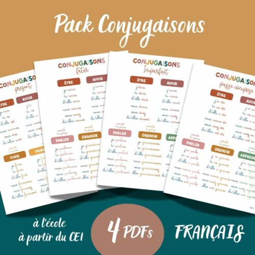 Pack d’Affiches Conjugaison Français• Présent, Futur, Passé Composé, Imparfait • Affiches Éducatives CE1 CE2 CM1 CM2 • PDF à Imprimer pastel