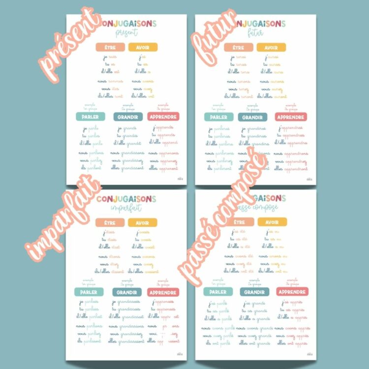 Pack d’Affiches Conjugaison Français• Présent, Futur, Passé Composé, Imparfait • Affiches Éducatives CE1 CE2 CM1 CM2 • PDF à Imprimer pastel