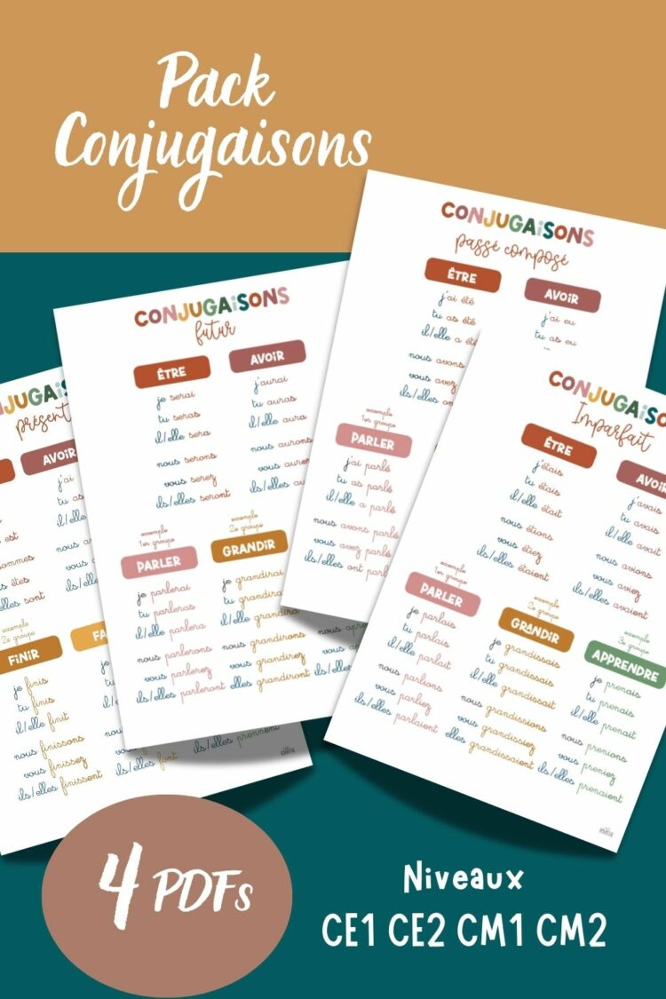 Pack d’Affiches Conjugaison Français• Présent, Futur, Passé Composé, Imparfait • Affiches Éducatives CE1 CE2 CM1 CM2 • PDF à Imprimer pastel