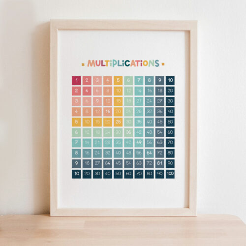 Carré de Multiplications - Arc-en-ciel