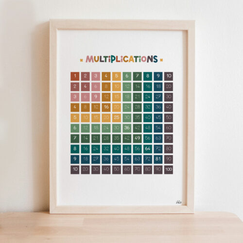 Carré de Multiplications - Boho