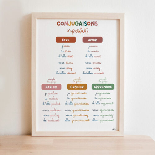 Conjugaison - Imparfait - Boho