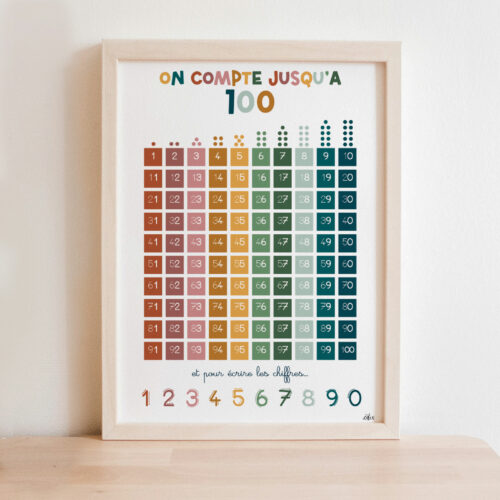 On compte jusqu'à 100