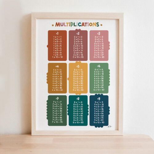 Tables de multiplications - Boho