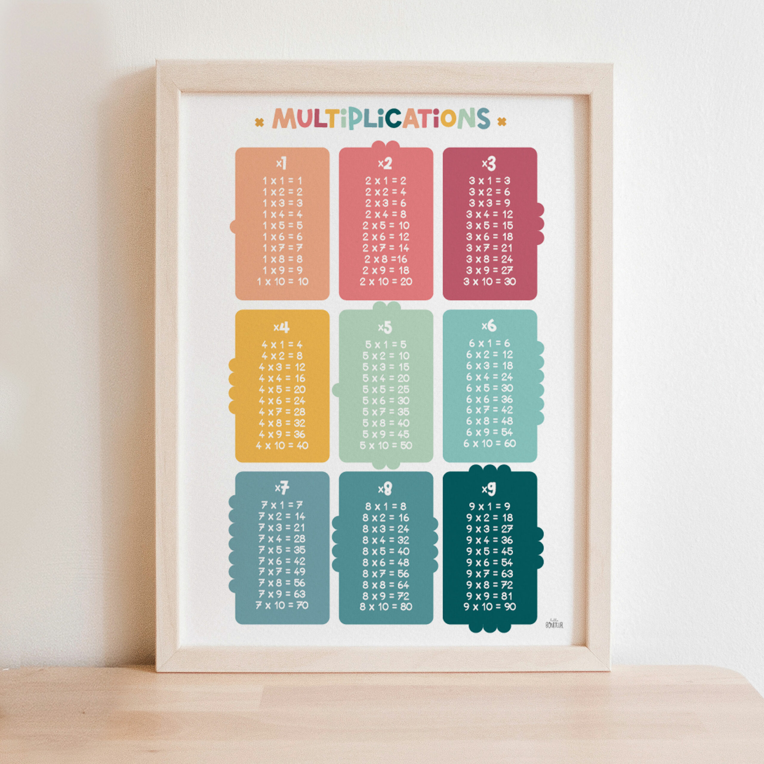 Tables de Multiplications - Arc-en-ciel