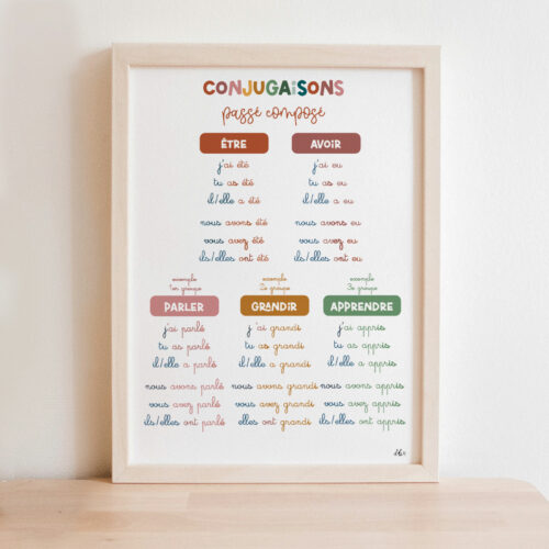 Conjugaison - Passé Composé - Boho