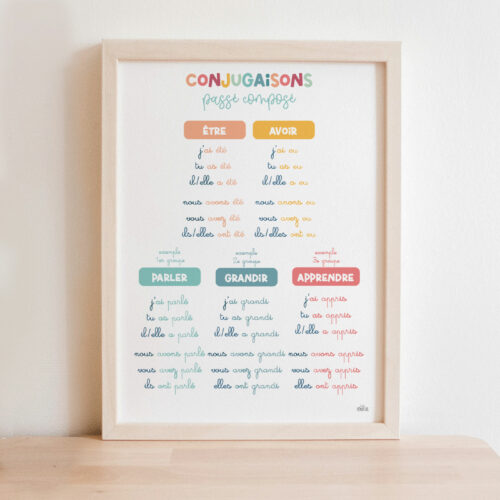 Conjugaison Imparfait - Arc-en-ciel