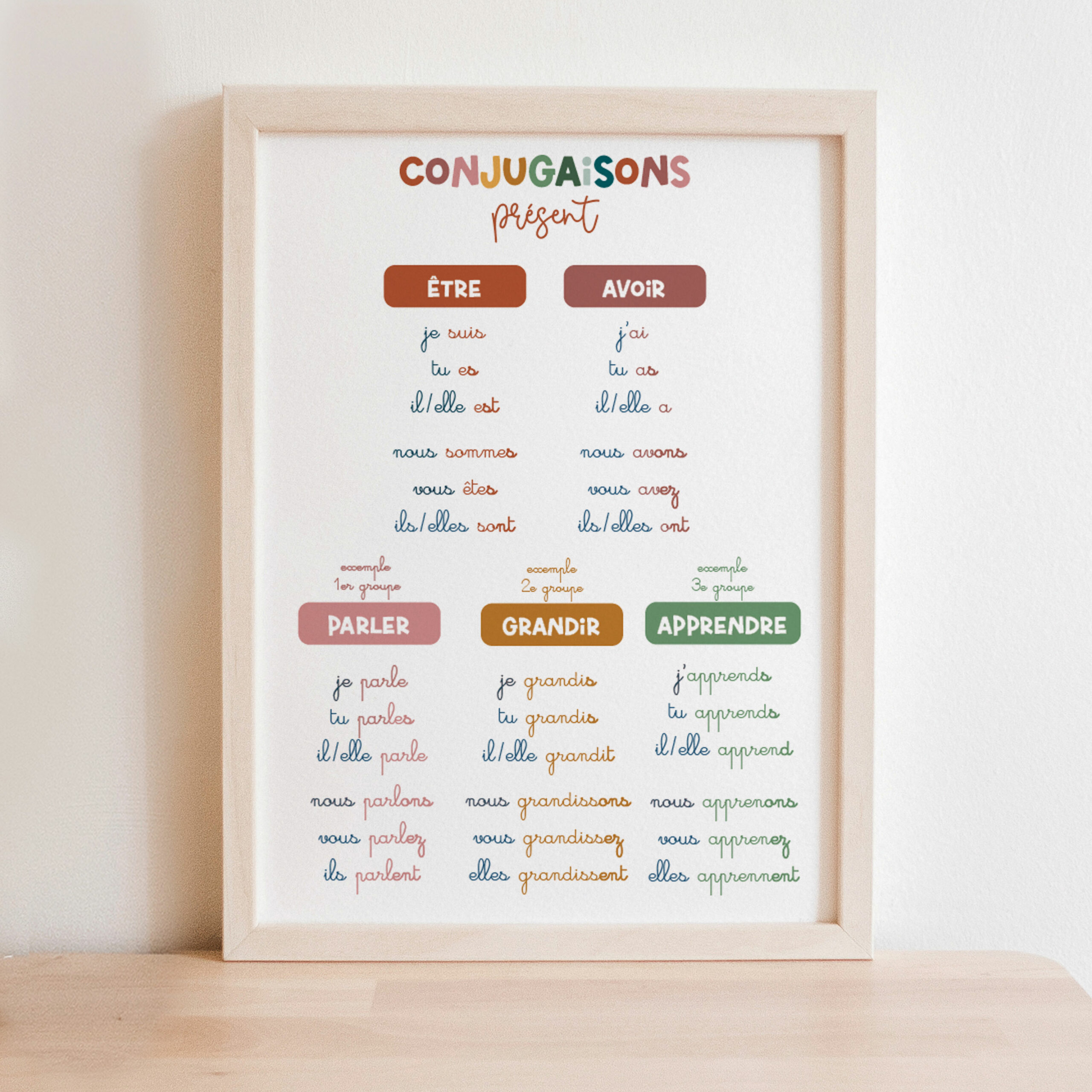 Conjugaison - Présent - Boho